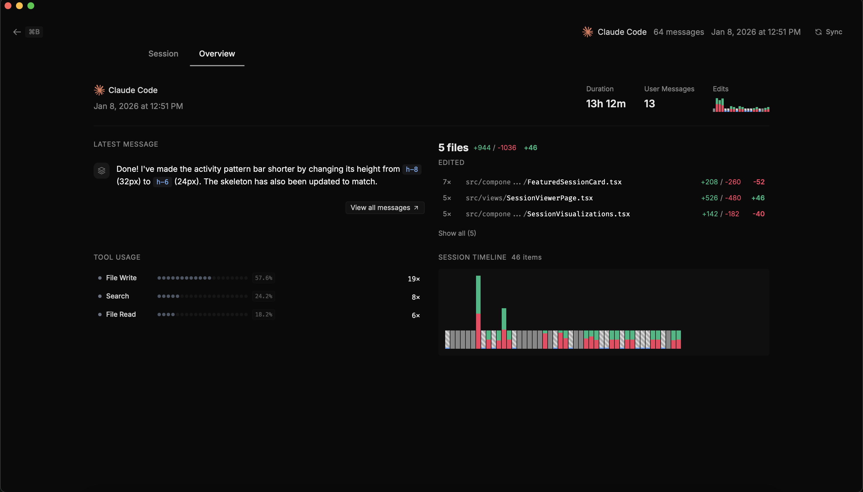 Analytics dashboard view